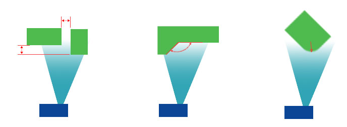 激光測(cè)量?jī)x測(cè)量要素